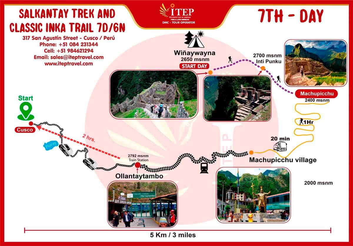 Salkantay + Inca Trail to Machu Picchu in 7 Days map