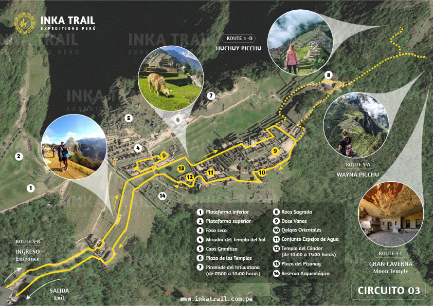 Mapa de Machu Picchu circuito 3