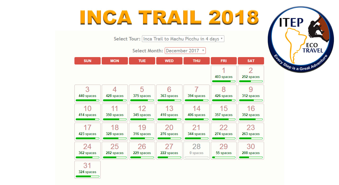 Disponibilidad Camino Inca 2024 Inca Trail Tickets 2024