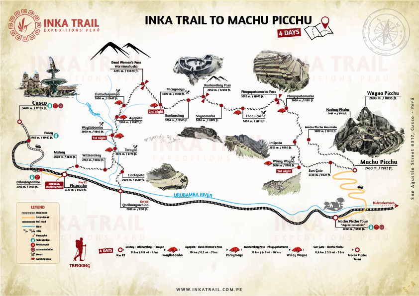THE CLASSIC INCA TRAIL to Machu Picchu 4 days - 2024 map