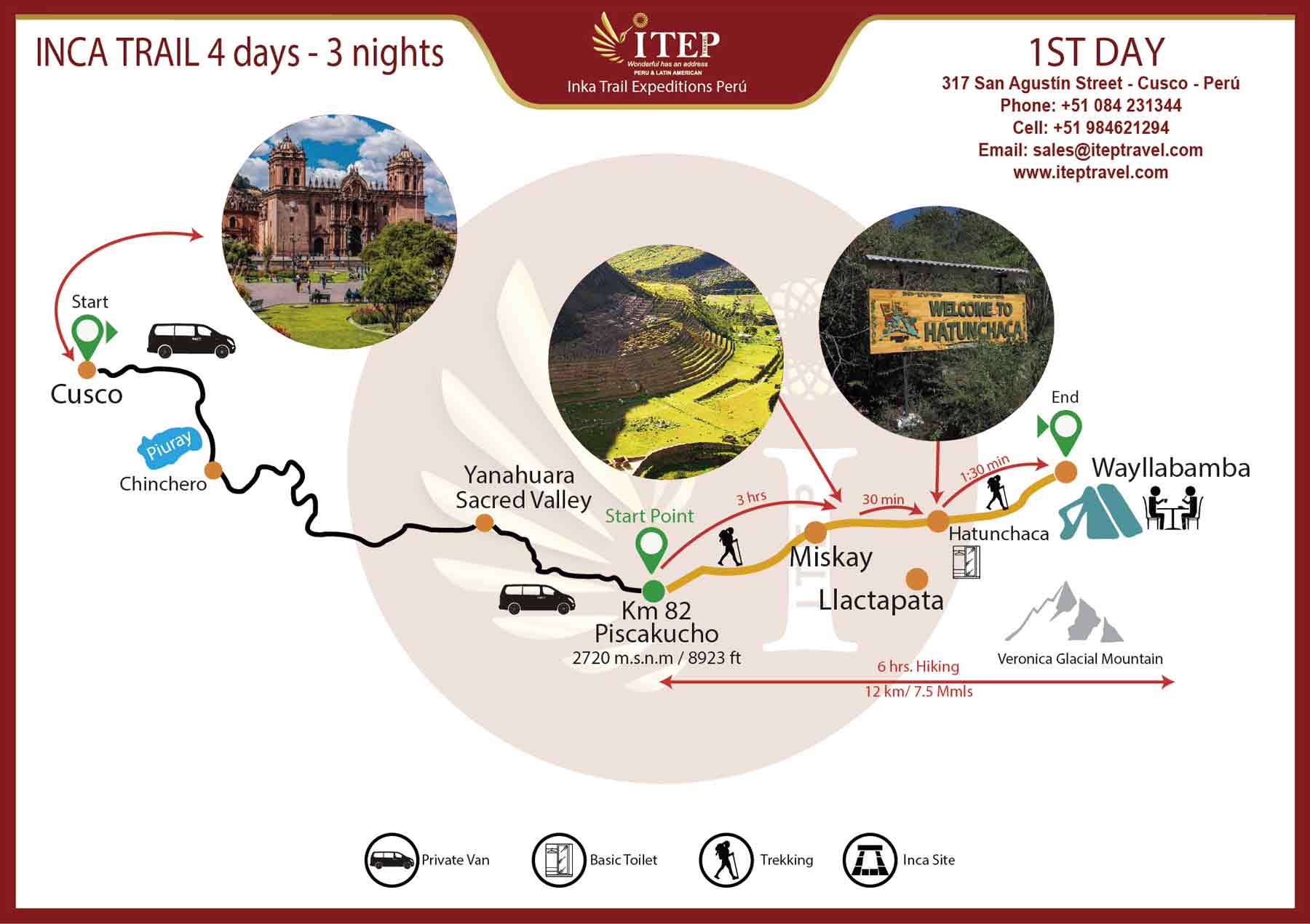 img-Transfer by ITEP Van from Cusco to Km 82 Inca Trail Entrance - Wayllabamba