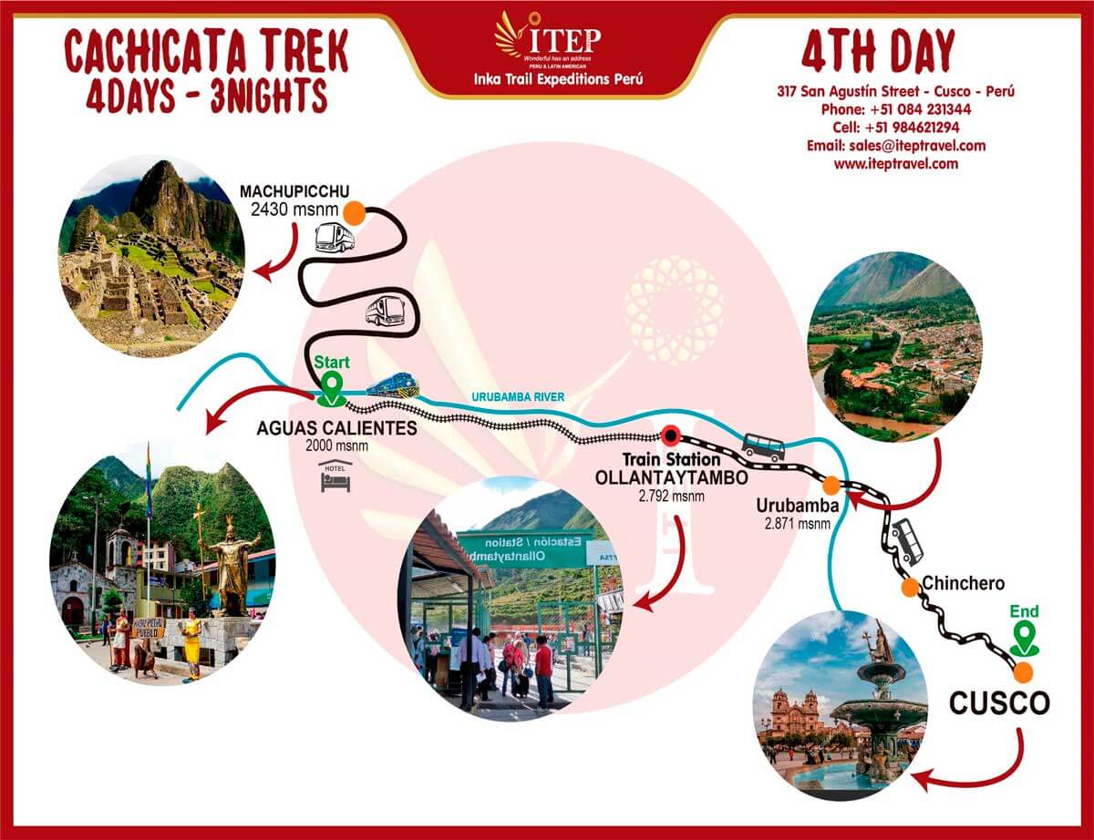 img-Visit Machu Picchu Sanctuary and return to Cusco.